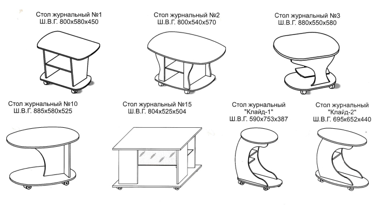 Венеция Коллекция 4 Best Мебель Камышин