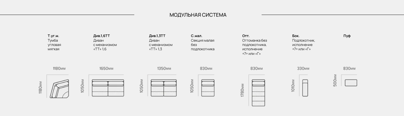Элита 2 Диван 5 Best Мебель Камышин