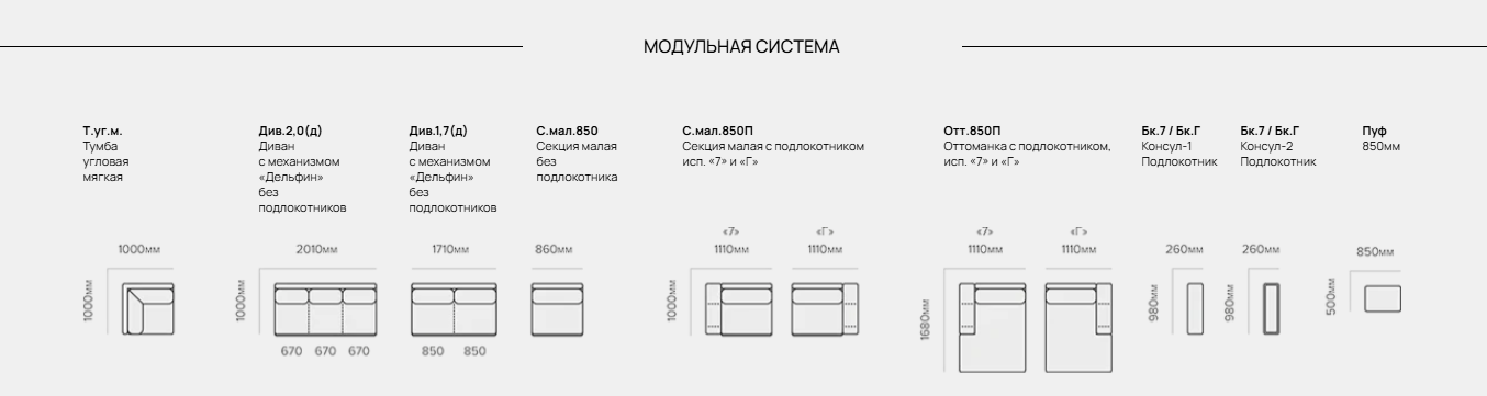 Консул 1 Диван 7 Best Мебель Камышин