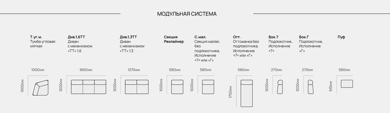 Люкс 5 Диван 5 Best Мебель Камышин