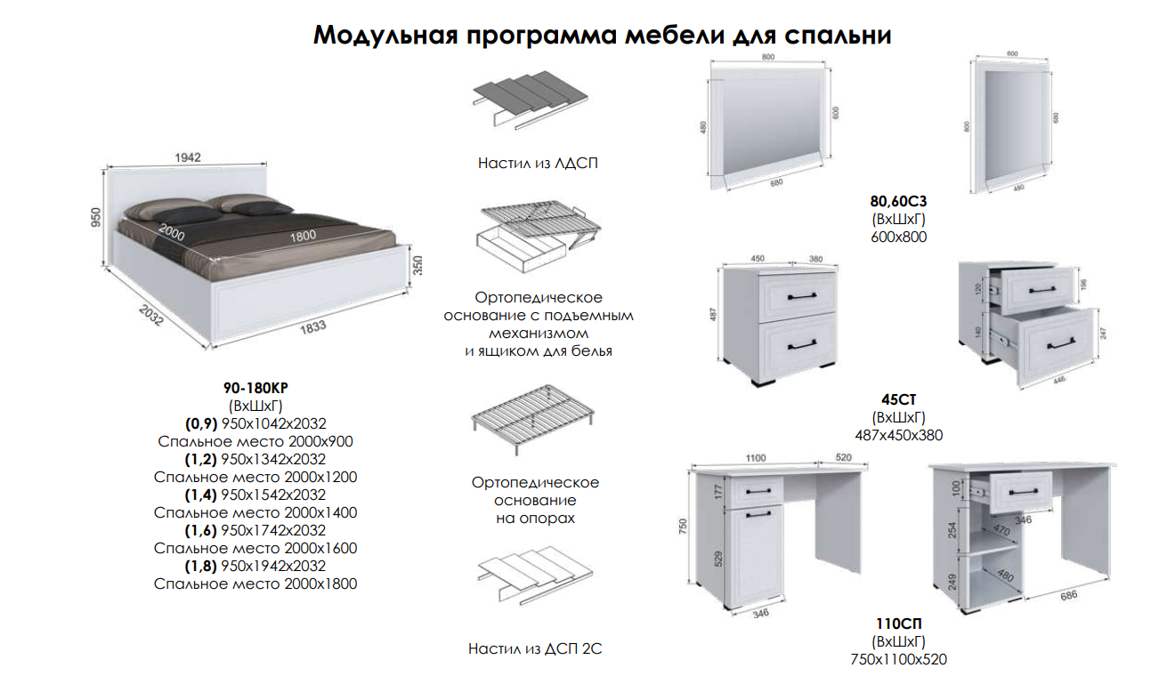 Бруклин Модули 7 Спальня Микон Best Мебель Камышин