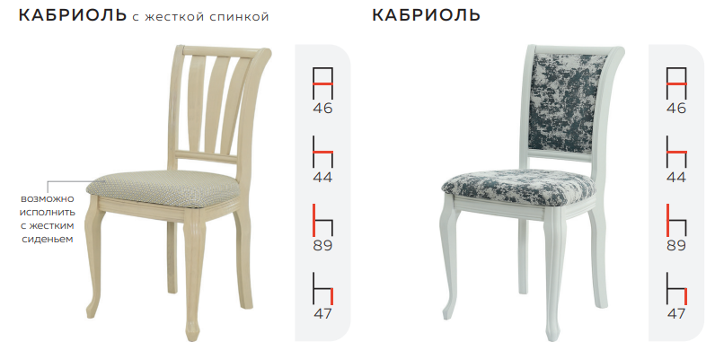 Кабриоль Стул 5 Аврора Best Мебель Камышин
